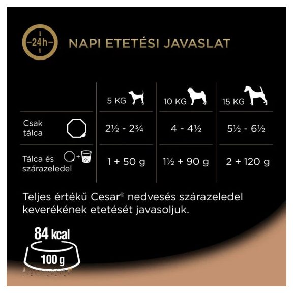 Cesar Alutálca Pulyka-Marha 150g