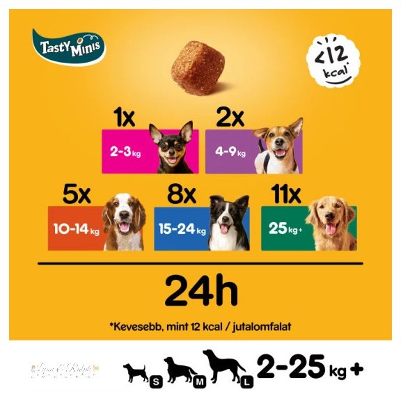 Pedigree Tasty Bites 130g Chewy Cubes