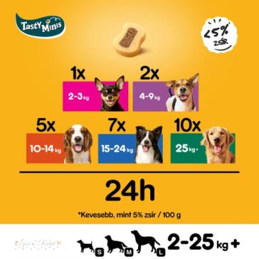 Pedigree Tasty Bites 155g Chewy Slices