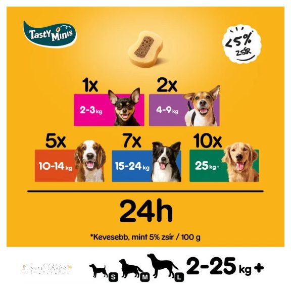 Pedigree Tasty Bites 155g Chewy Slices