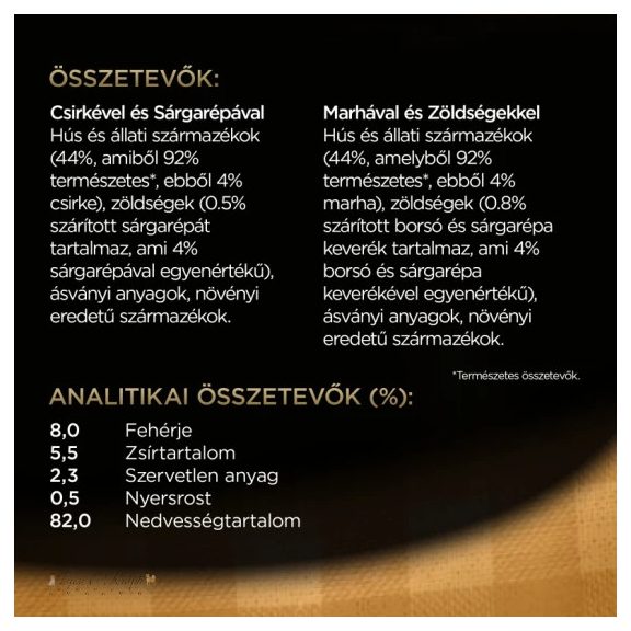 Cesar alutasak Multipack válogatás aszpikban 4x100g