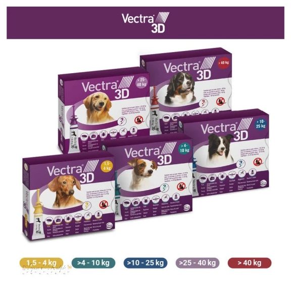 Vectra 3D rácsepegtető oldat kistestű kutyáknak S (4-10kg) 3x
