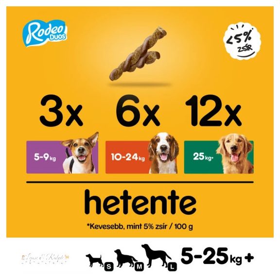 PEDIGREE Rodeo Duo Csirkehússal 123g