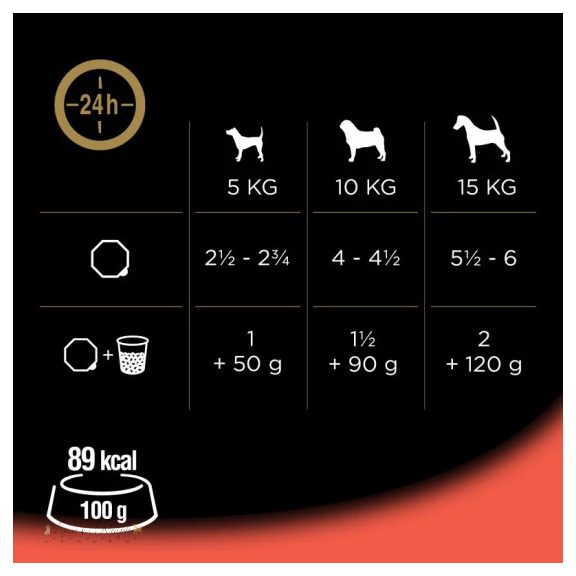 Cesar Alutálca Marha-Máj 150g