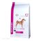 Eukanuba Daily Care Sensitive Digestion kutyatáp 2,3kg