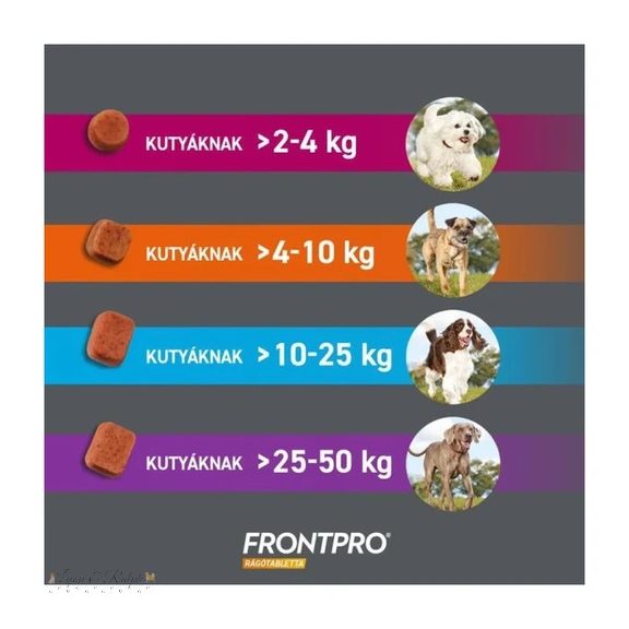 Frontpro 68 mg rágótabletta 10-25 kg 3X