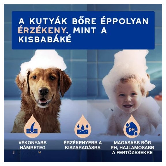 DOUXO® Skin & Coat SPA, Extra kímélo sampon, vedléscsökkento 250ml