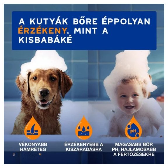 Douxo Spa 2 az 1-ben gubancoldó sampon kutyáknak 250ml