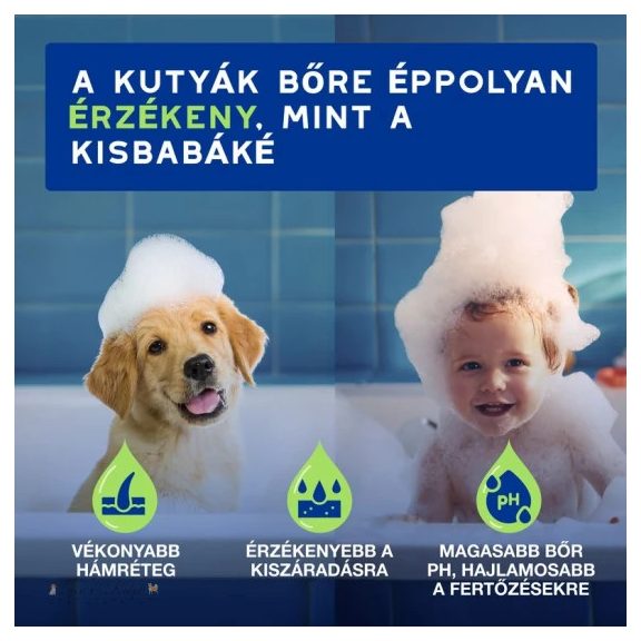 DOUXO® Skin & Coat SPA, Extra kímélo sampon, kölyökkutyáknak 250 ml