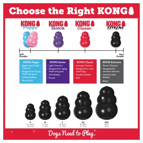 KONG Extrém Harang Fekete Kutyajáték L