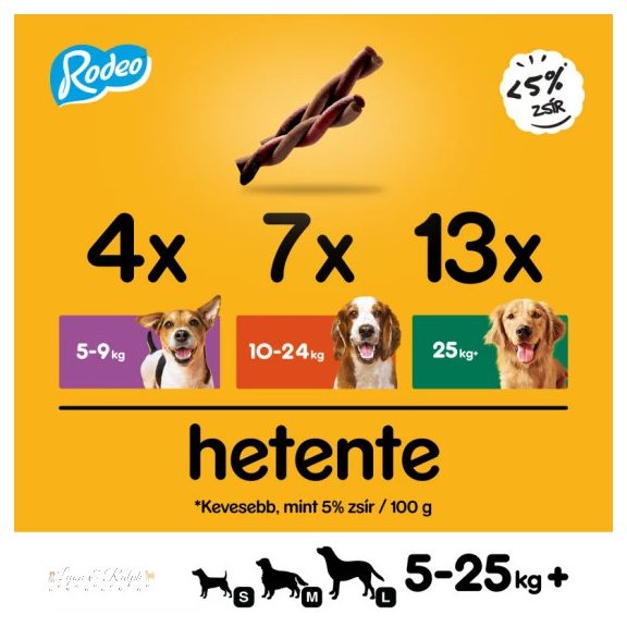 Pedigree Rodeo 70g Marhahússal