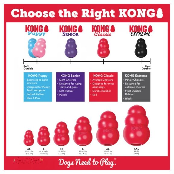 KONG Classic Harang Piros Kutyajáték L